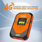A51-E SIM Card Slot Mobile Wireless Modem Portable 4G WiFi Router Hotspot Eurasian Version, A51-E