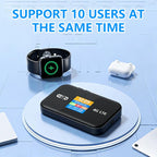 MF967P-E Color Screen 300Mbps Portable Hotspot 4G LTE Mobile WiFi 6 Router Eurasian Version, MF967P-E with Color Screen