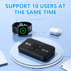 MF967P-E 300Mbps Portable Hotspot 4G LTE Mobile WiFi 6 Router Eurasian Version with Color Light, MF967P-E