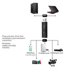 HU-01 Game Recording 1080P 60fps Live Streaming Adapter USB Video Capture Card HDMI to USB 2.0, HU-01