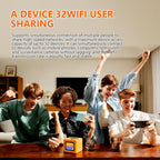 Q51-E SIM Card Slot and RJ45 Port 4G LTE WiFi 6 Router CPE Wireless Modem, EU Plug, UK Plug