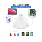 Type-C Multi-functional Magnetic SD/TF Card Reader