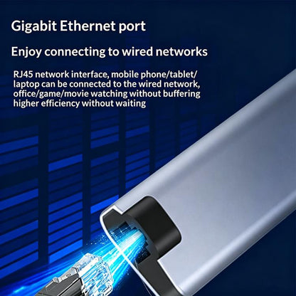 HC-75LC 4K HD PD100W Charging Gigabit Ethernet 7 in 1 USB-C Hub with USB 3.0 SD / TF Card Reader, HC-75LC
