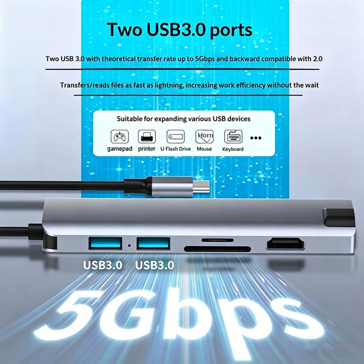 HC-75LC 4K HD PD100W Charging Gigabit Ethernet 7 in 1 USB-C Hub with USB 3.0 SD / TF Card Reader, HC-75LC