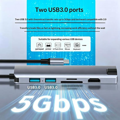 HC-75LC 4K HD PD100W Charging Gigabit Ethernet 7 in 1 USB-C Hub with USB 3.0 SD / TF Card Reader, HC-75LC