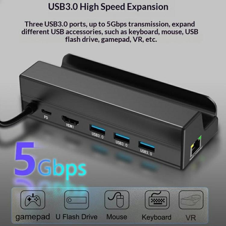 HC-86E 6 in 1 Gigabit Ethernet 4K HD PD 60W Charging Hub For Game Consoles, HC-86E