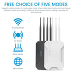 HW1800S WiFi 6 Outdoor Wireless Access Point 1800Mbps Waterproof  Dual Band Gigabit Router, US Plug, EU Plug, UK Plug, AU Plug