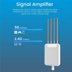 HW1800M 2.4 / 5.8G Dual Band Modem Outdoor Waterproof AX1800 WiFi 6 Wireless AP Router, US Plug, EU Plug, UK Plug, AU Plug