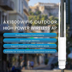 HW1800Y IP67 Waterproof Outdoor AP Repeater WiFi 6 AX1800 2.4 / 5.8G Dual Band MESH Router, US Plug, EU Plug, UK Plug, AU Plug