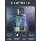 Lemorele SD3L M.2 NVMe SSD M Key PCIe External Tool-Free SSD Enclosure, SD3L