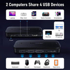Lemorele H200 Type-C Kvm Switch 4K60Hz Hdmi Display 100W PD Fast Charging Hub