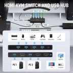 Lemorele G98 6 in 3 Out KVM Device Multi Host Share Monitor Keyboard Mouse Signal Distributor