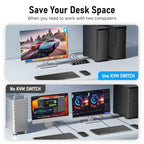 Lemorele G98 6 in 3 Out KVM Device Multi Host Share Monitor Keyboard Mouse Signal Distributor