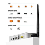 Lemorele K12U USB One-Click Wireless HDMI-compatible Transmitter for Presentations, K12U