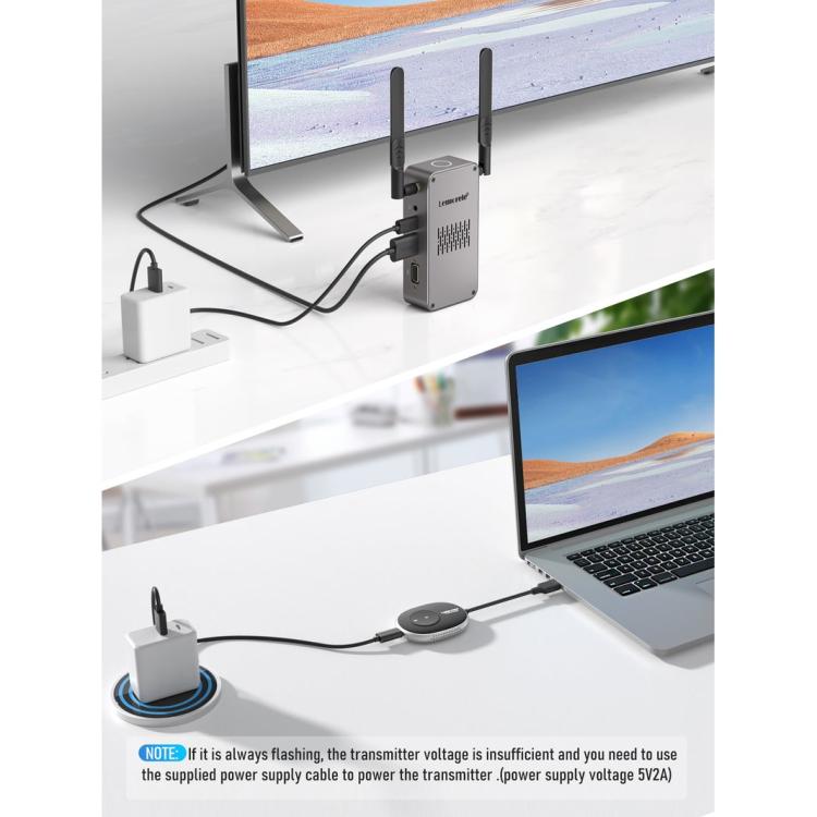 Lemorele Q5R18 USB One-Click Wireless HDMI-compatible Transmitter for Presentations, Plug: EU Plug, Q5R18