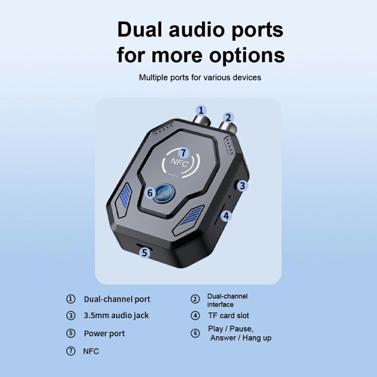 W24 AUX + RCA Dual Port & TF Card Slot NFC Bluetooth 5.4 Audio Transceiver Car Audio Adapter