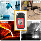 WINTACT WT8822 Hydrogen Sulfide Detector Independent H2S Gas Sensor Warning-up High Sensitive Poisoning Alarm Detector, WT8822
