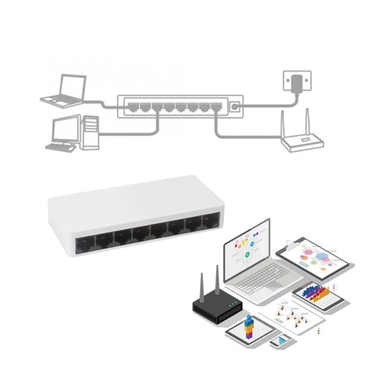 Mini 8Port 10/100Mbps Fast Ethernet Switch