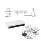 Mini 8Port 10/100Mbps Fast Ethernet Switch
