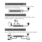 Mini 8Port 10/100Mbps Fast Ethernet Switch