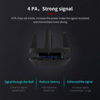 Comfast CF-958AC High Power PA Wifi Adapter 1900Mbps Gigabit E-Sports Network Card 2.4Ghz+5.8Ghz USB 3.0 PC Lan Dongle Receiver