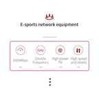 Comfast CF-958AC High Power PA Wifi Adapter 1900Mbps Gigabit E-Sports Network Card 2.4Ghz+5.8Ghz USB 3.0 PC Lan Dongle Receiver