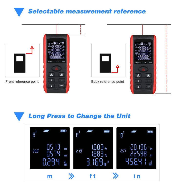 E100 Laser Rangefinder Laser Distance Meter Measuring Device Digital Handheld Tools Module Range 100m Range Finder, E100