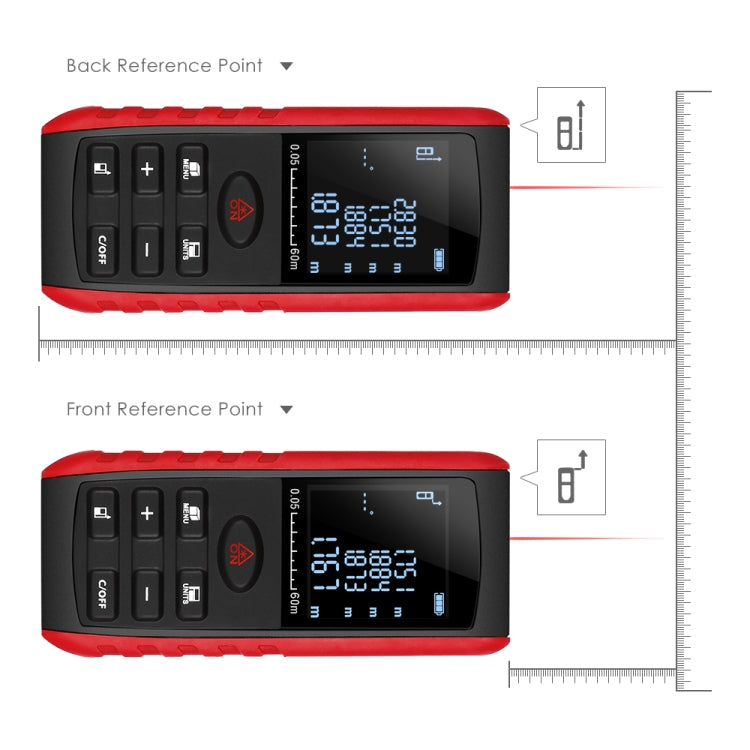 E60 Laser Rangefinder Laser Distance Meter Measuring Device Digital Handheld Tools Module Range 60m Range Finder, E60