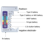 Battery Tester Battery Fuel Detector for C / D / N / 9V / AA / AAA / 1.5V Digital Voltage Measurer