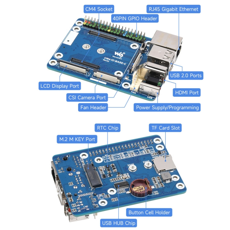Waveshare CM4-IO-BASE-C For Raspberry Pi Compute Module 4 Mini Base Board, 23228, 23228