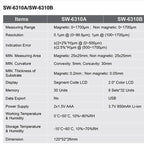 SNDWAY High-precision Car Paint Finish Coating Thickness Gauge Paint Measuring Instrument, SW6310A Standard Edition, SW6310B Upgrade Edition