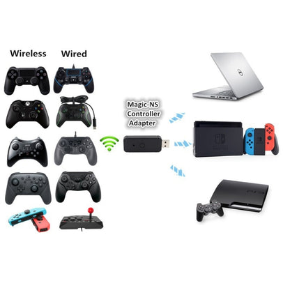 JYS-130 Wireless Bluetooth Gamepad Converter Adapter For PS3 / Switch / PC, For PS3 / Switch / PC