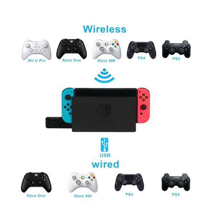 JYS-130 Wireless Bluetooth Gamepad Converter Adapter For PS3 / Switch / PC, For PS3 / Switch / PC