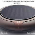 Intelligent Formaldehyde Removal Haze Negative Ion Solar Car Air Purifier, Solar Car Air Purifier(Black), Solar Car Air Purifier(Gold)