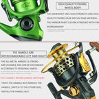 Full Metal Swing Arm Metal Head Fishing Reel, YUMOSHI XF1000, YUMOSHI XF2000, YUMOSHI XF3000, YUMOSHI XF4000, YUMOSHI XF5000, YUMOSHI XF6000, YUMOSHI XF7000