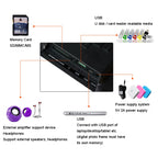 DPF-706-2.4G 7 inch Digital Photo Frame LED Wall Mounted Advertising Machine, US Plug, EU Plug, UK Plug, AU Plug