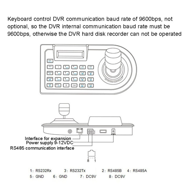 JSK-8003C Monitoring Keyboard PTZ Rocker Ball Camera Keyboard, 3 Axis, 4 Axis
