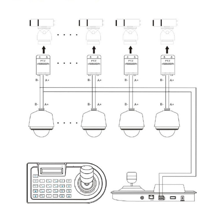 JSK-8003C Monitoring Keyboard PTZ Rocker Ball Camera Keyboard, 3 Axis, 4 Axis