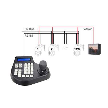 8003H Analog Coaxial Dome Control Keyboard RS485 PTZ, 2 Axis, 3 Axis, 4 Axis