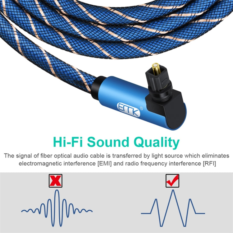 EMK 90 Degree Swivel Adjustable Right Angled 360 Degrees Rotatable Plug Nylon Woven Mesh Optical Audio Cable, 1m(Blue), 1.5m(Blue), 2m(Blue), 3m(Blue), 5m(Blue), 8m(Blue), 10m(Blue), 15m(Blue), 20m(Blue), 25m(Blue), 30m(Blue)