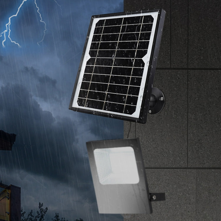 Waveshare Monocrystalline Silicon Solar Panel (5.5V 6W), Toughened Glass Surface, 24076