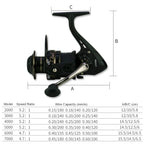 Metal Head Fishing Reel Sea Rod Spinning Reel, YUMOSHI LS2000, YUMOSHI LS3000, YUMOSHI LS4000, YUMOSHI LS5000, YUMOSHI LS6000, YUMOSHI LS7000