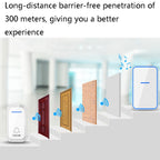 CACAZI A68-2 One to Two Wireless Remote Control Electronic Doorbell Home Smart Digital Wireless Doorbell, US Plug, EU Plug, UK Plug