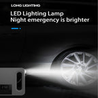12V Car Air Pump Car Portable Tire Electric Pump, Mechanical Version(White), Digital Version(White)