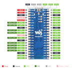 Waveshare ESP32-S3 Microcontroller 2.4 GHz Wi-Fi Development Board Dual-core Processor, 24023