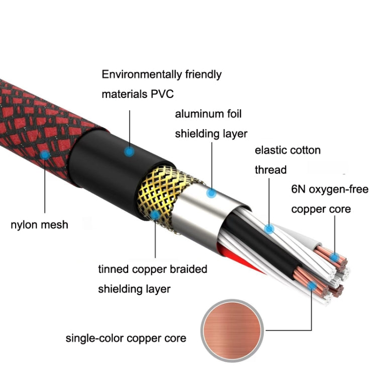 2pcs LHD010 Caron Male To Female XLR Dual Card Microphone Cable Audio Cable, 0.3m, 0.5m, 1m, 1.8m, 2m, 3m, 5m, 8m, 10m, 12m, 15m, 20m, 25m, 30m, 40m, 50m, 60m