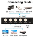 1 In 4 Out SD-SDI / HD-SDI / 3G-SDI Distribution Amplifier Video SDI Splitter, 1 In 4 Out
