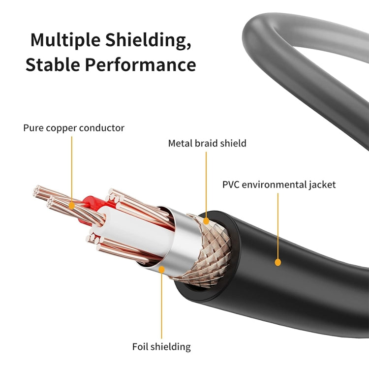 3.5mm To Caron Male Sound Card Microphone Audio Cable, 0.5m, 1m, 1.5m, 2m, 3m, 5m, 10m, 15m