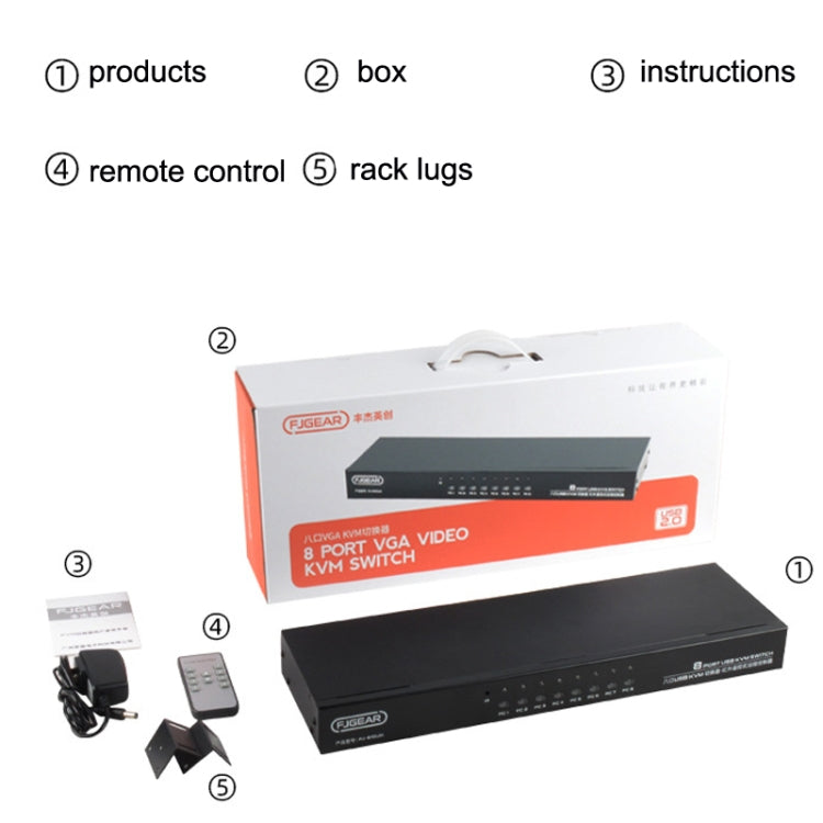 FJGEAR FJ-810UK 8 In 1 Out USB KVM Switcher With Desktop Switch, FJ-810UK EU Plug, FJ-810UK US Plug