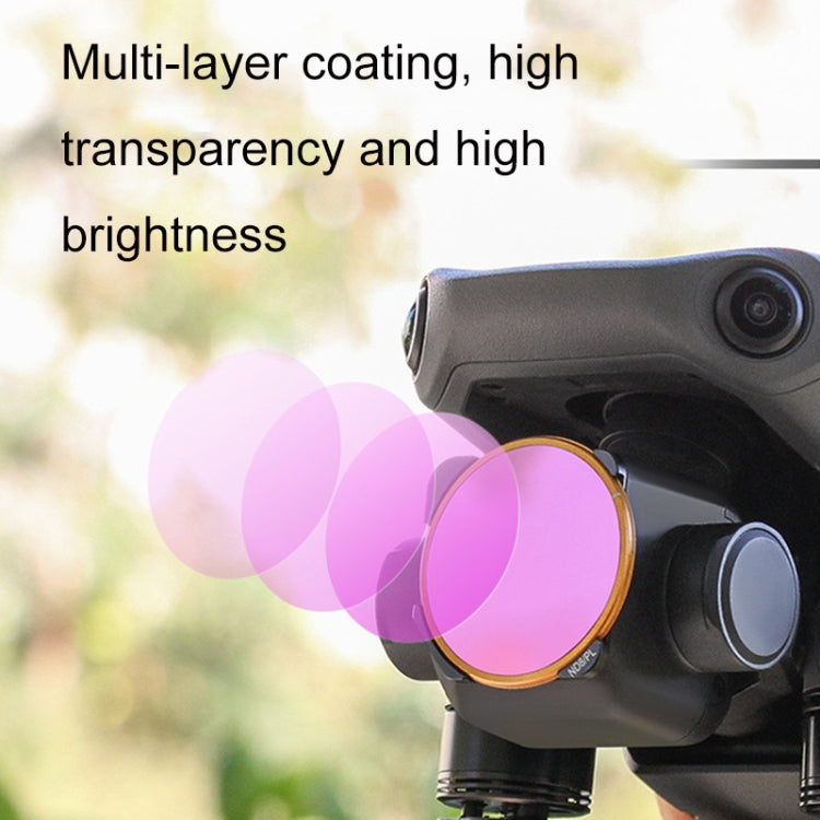 Sunnylife M3-FI330 For Mavic 3 Filter, CPL+ND8+ND16, ND4 / PL+ND8 / PL+ND16 / PL+ND32 / PL, ND4+ND8+ND16+ND32, MCUV+CPL+ND4+ND8, MCUV+CPL+ND4+ND8+ND16+ND32